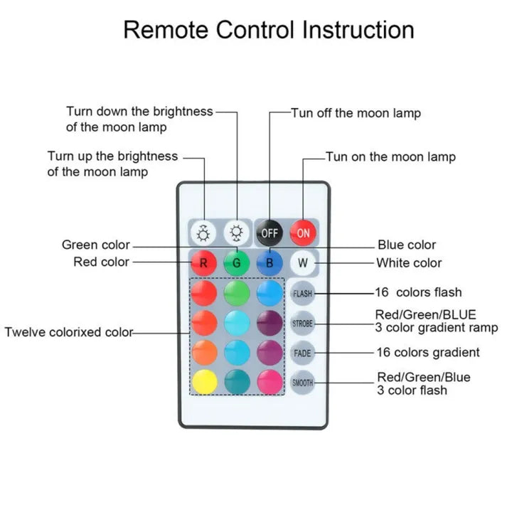 16 Colors Remote Control 3D Moon Lamp