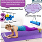 4mm Anti Slip Yoga Mat for Women and Men