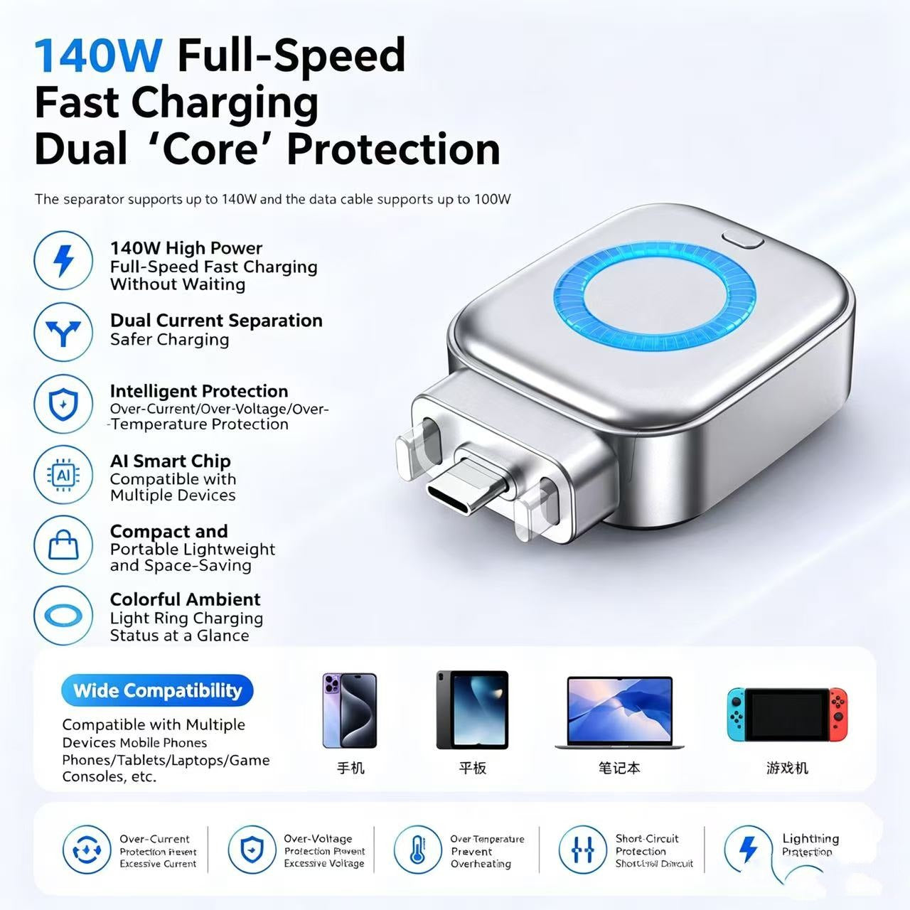 Smart Auto Stop Charging Adapter