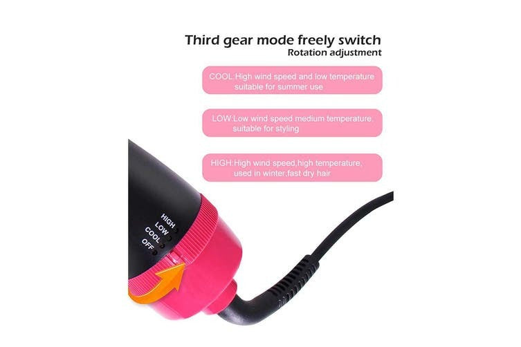 One Step Hair Dryer and Volumizer for Women